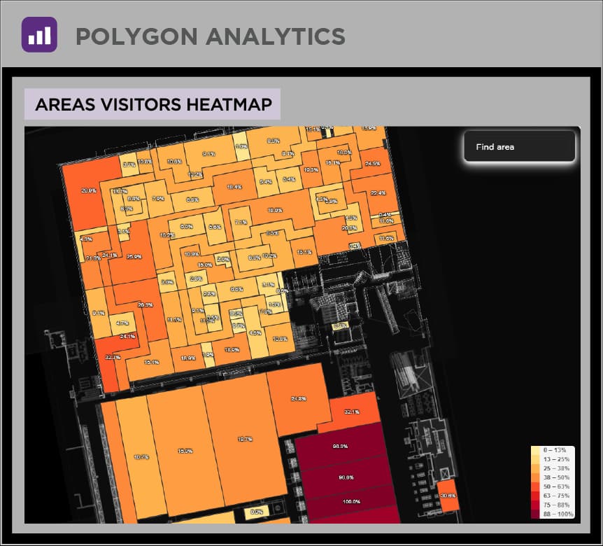 Image - Polygon Analytics & Heatmaps