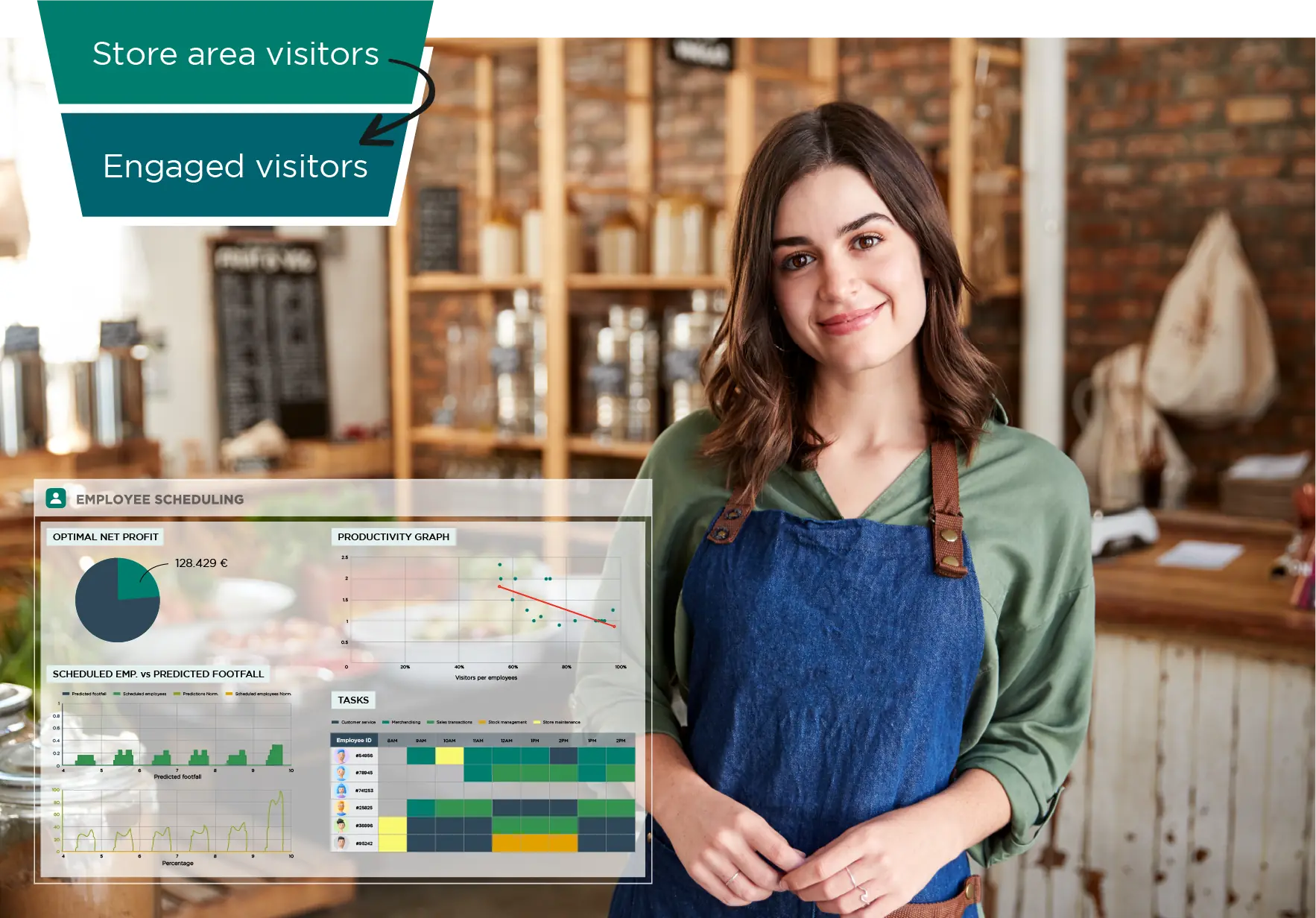 Employee Scheduling Image