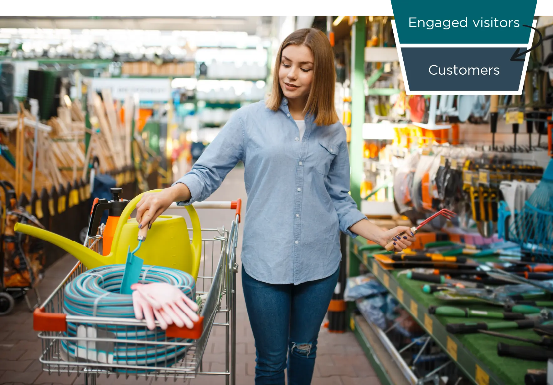 Product Placement Image