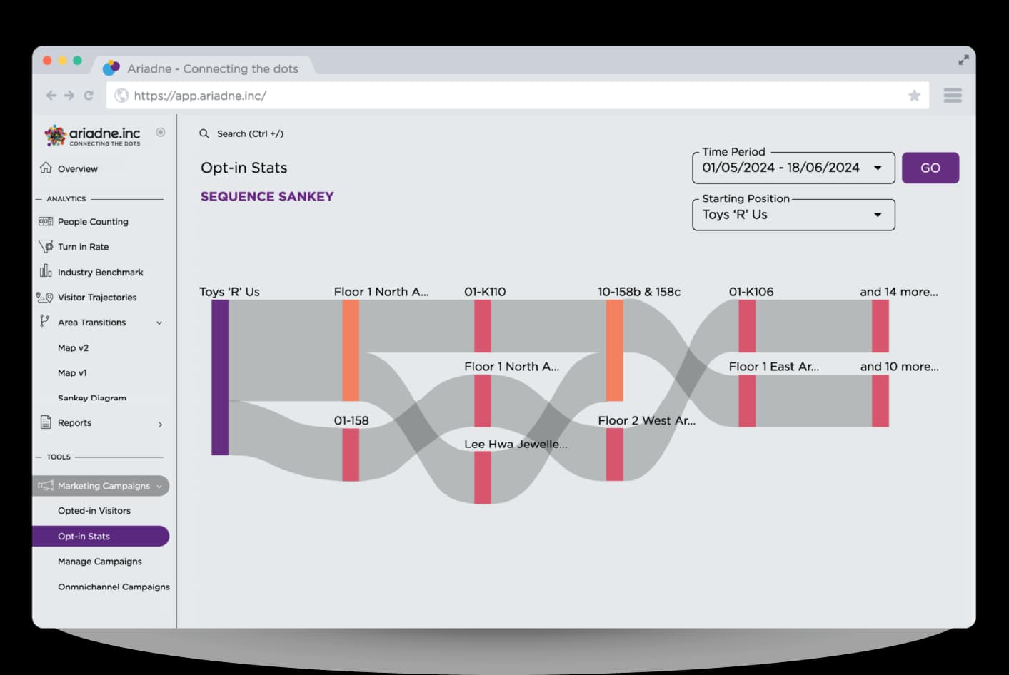 Opt-in Analytics Image