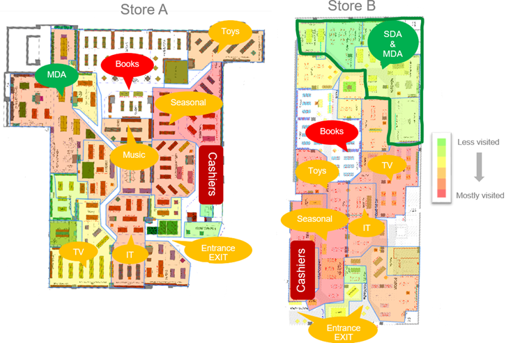 Store Heatmap